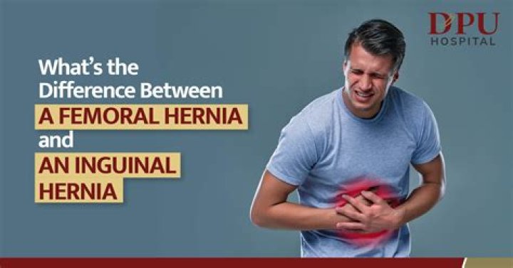 What is hernia pain like?