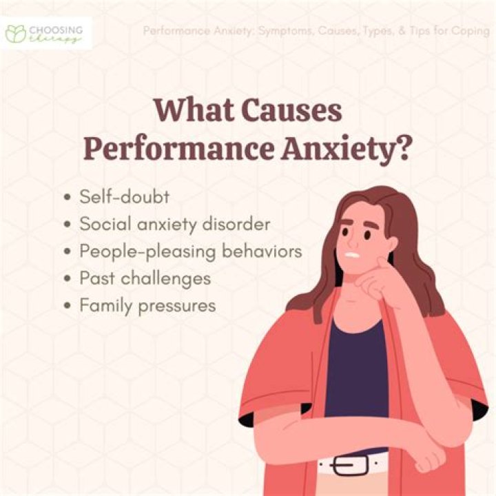 What is high performance anxiety?