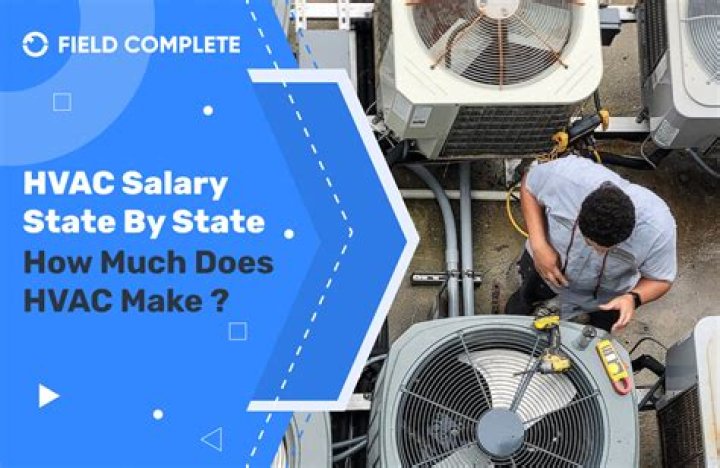 What is HVAC salary?