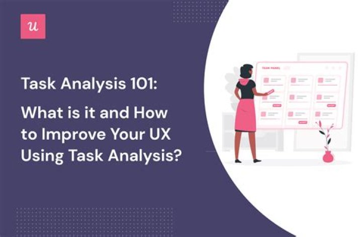 What is included in a task analysis record?