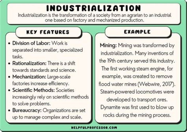 What is industrialization and why is it important?
