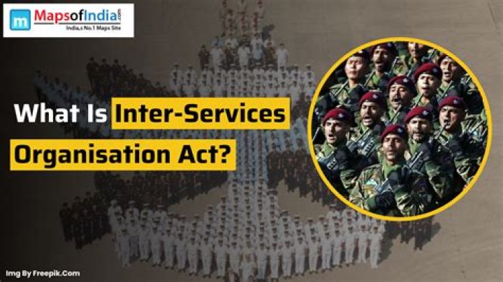 What is inter Organisational?