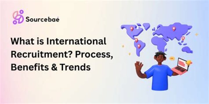 What is international recruitment?