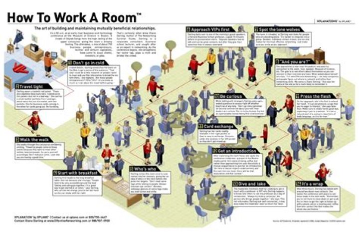 What is it called when you are unable to pay your mortgage and the bank takes possession of the house?
