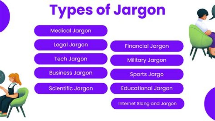What is jargon and examples?
