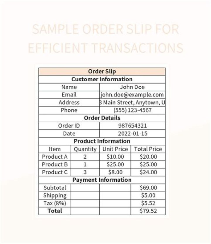What is job order slip form?