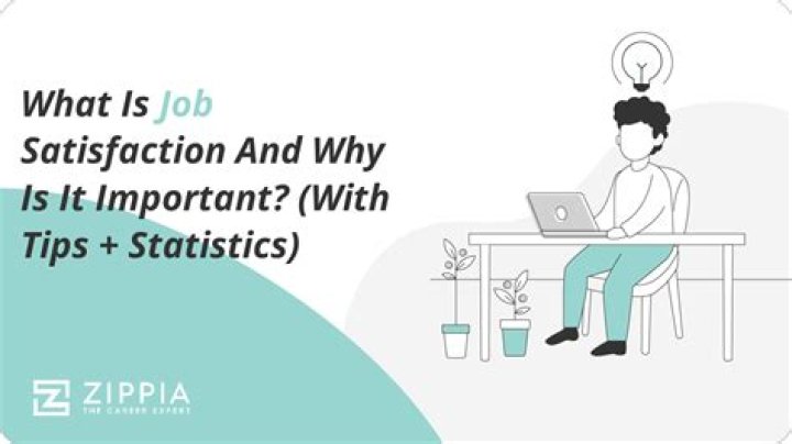 What is job satisfaction and why?