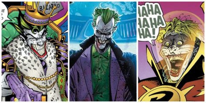 What is Joker's disorder?