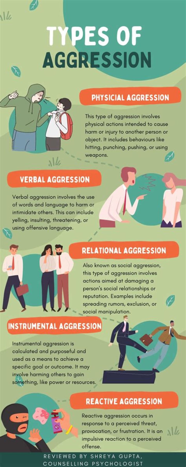 What is known as the policy of giving in to aggression?