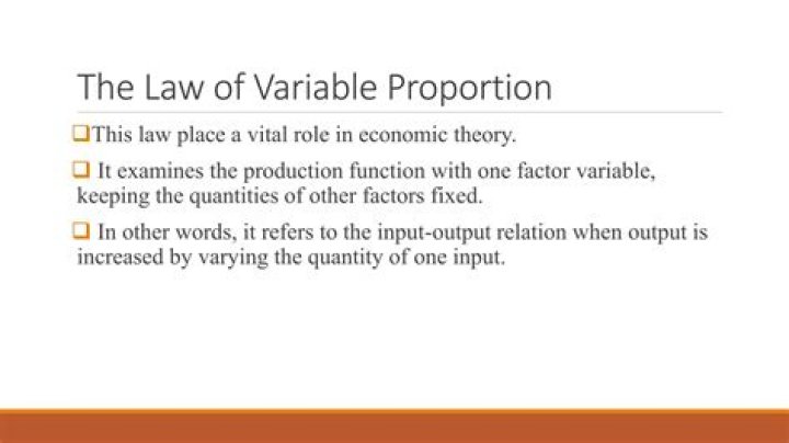 What is law of variable proportion Class 11?