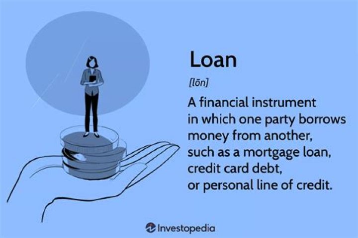What is loan in simple words?