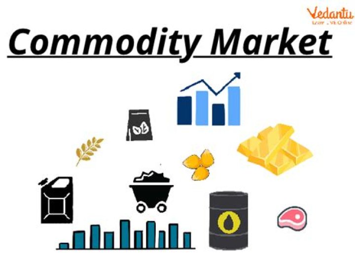 What is market demand of a commodity?