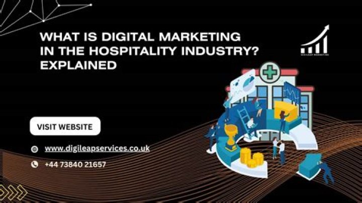 What is marketing in the hospitality industry?