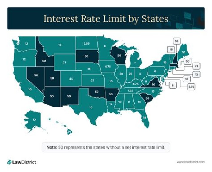 What is maximum interest rate allowed by law in Florida?