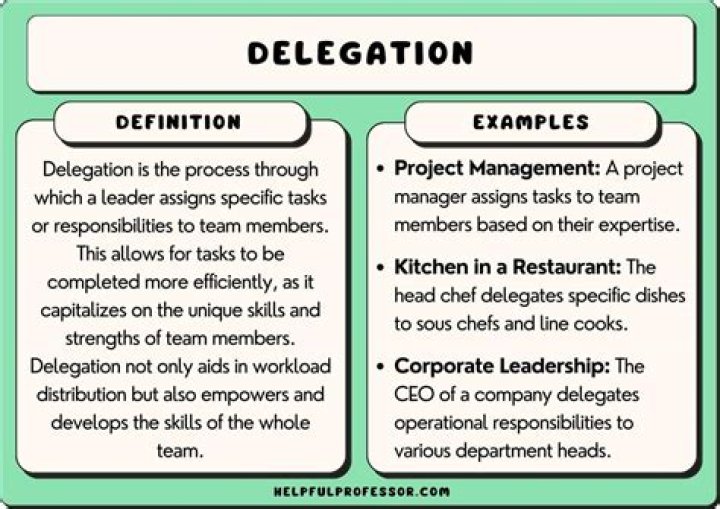 What is meant by team environment?