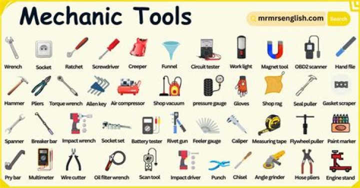 What is mechanical engineering tools?