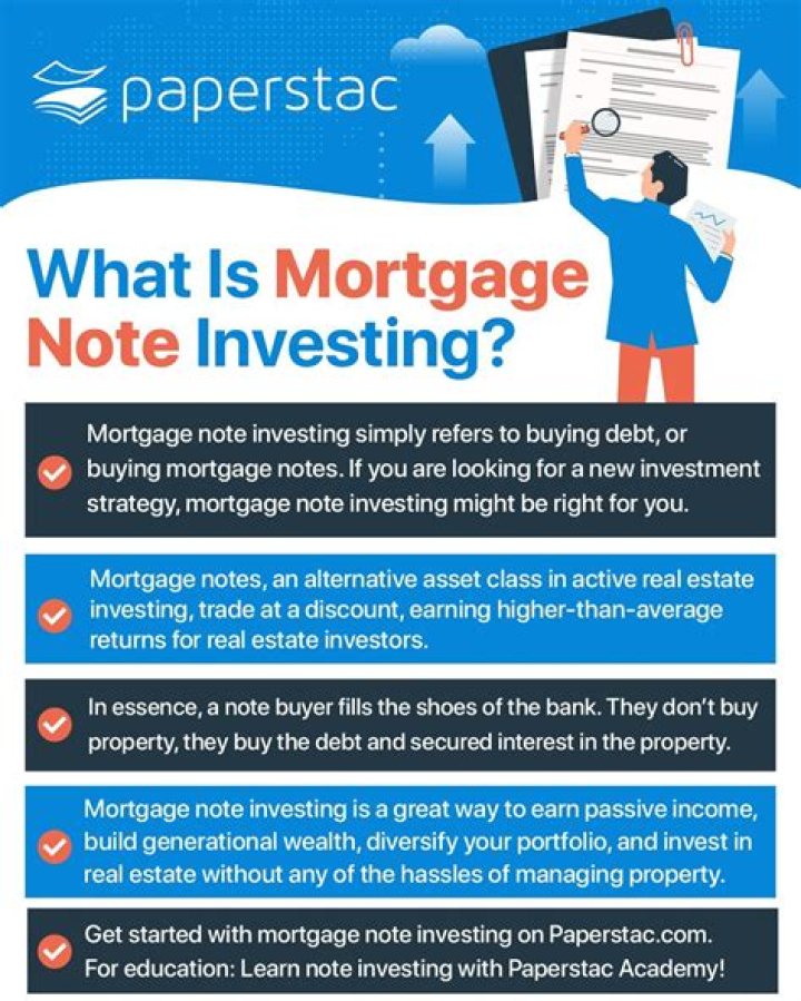 What is mortgage note?