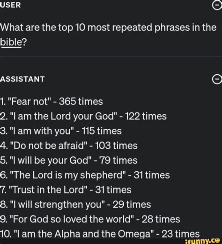 What is most repeated in the Bible?