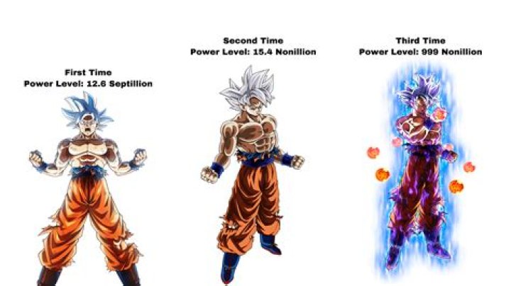 What is MUI Goku's power level?