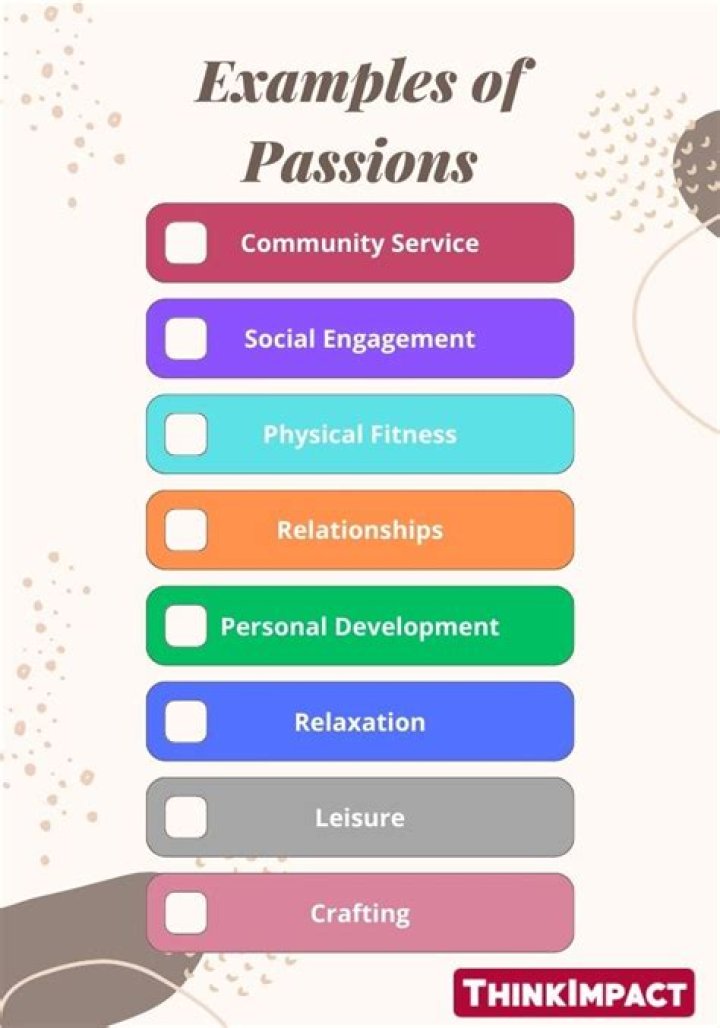 What is my passion examples?