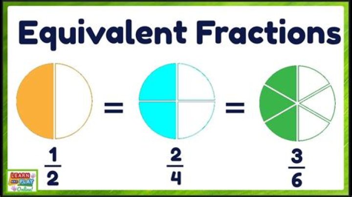 What is ND 8 equivalent?