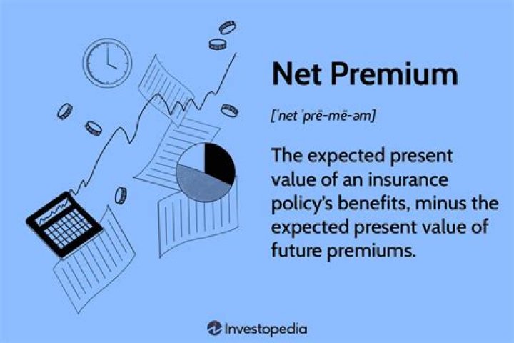 What is net premium and gross premium?
