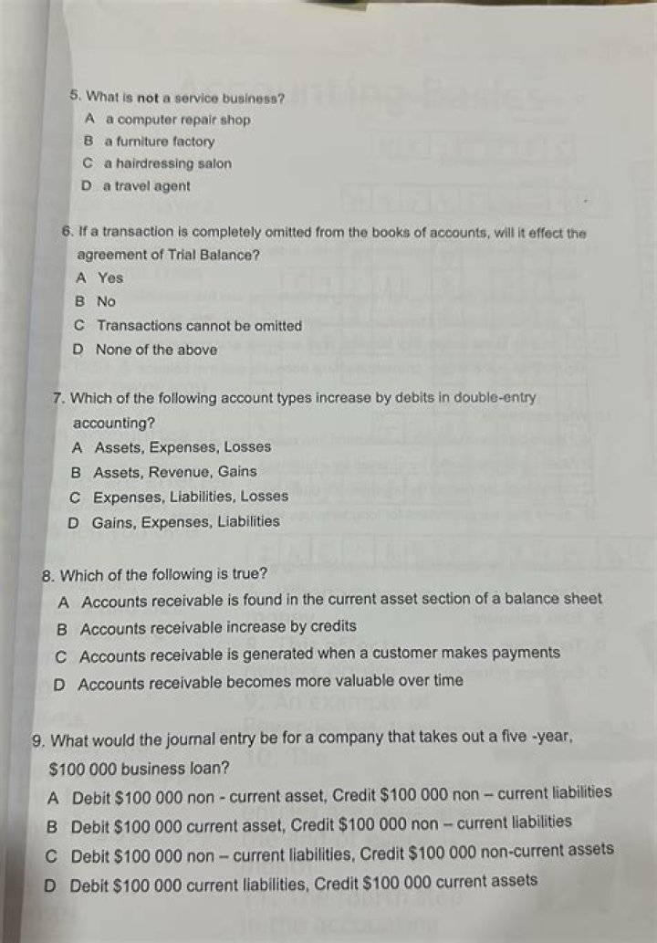 What is not a service business?