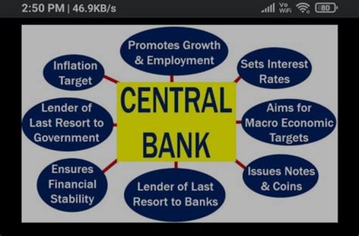 What is OMO in banking?