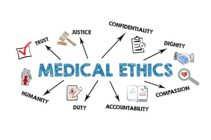 What is one ethical concern related to products?