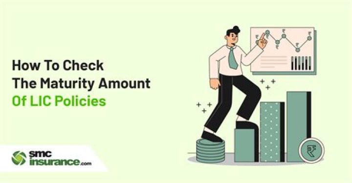 What is policy maturity amount?