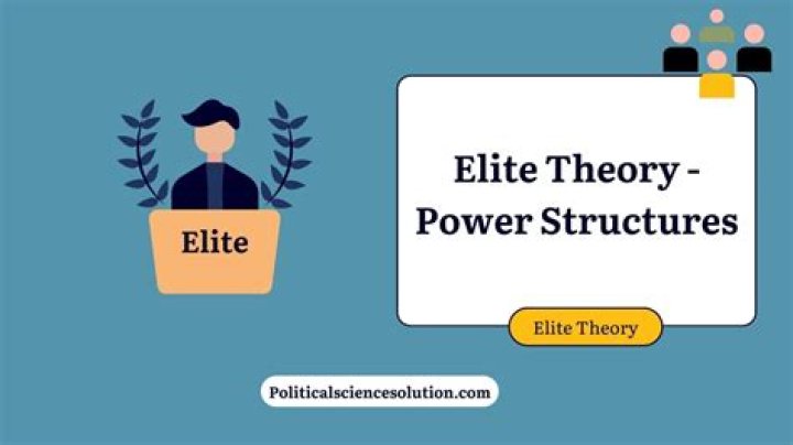 What is power elite theory?