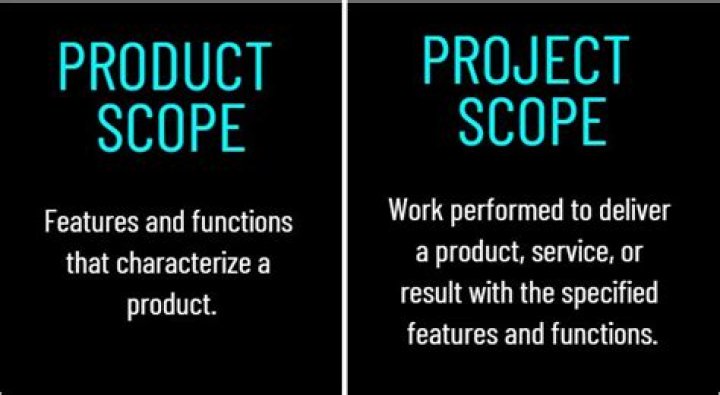 What is product scope?