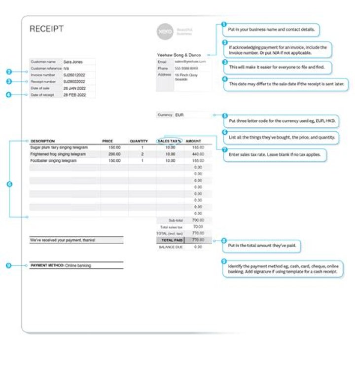 What is provisional receipt in accounting?