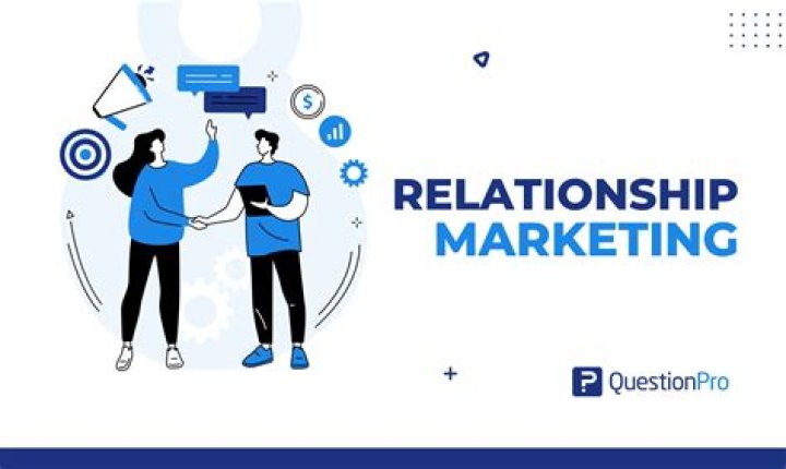 What is relationship based marketing?