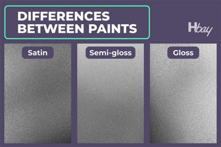 What is satin paint?
