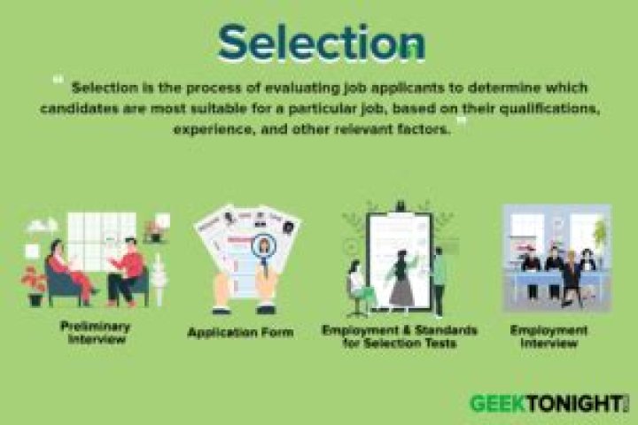 What is selection in hiring?