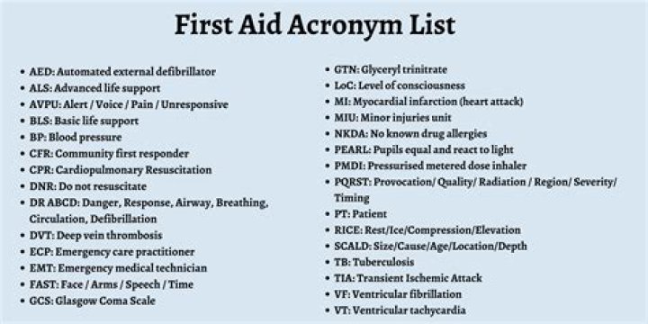 What is the acronym tip stand for?