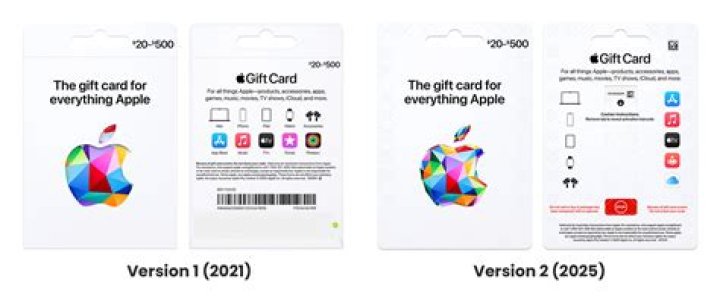 What is the average gift card amount?