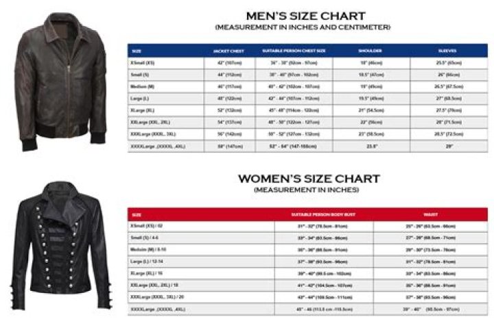 What is the average jacket size?