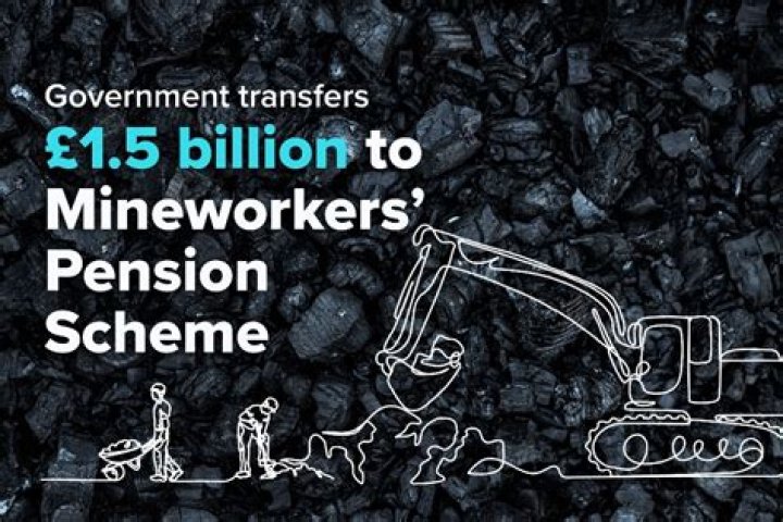 What is the average miners pension?