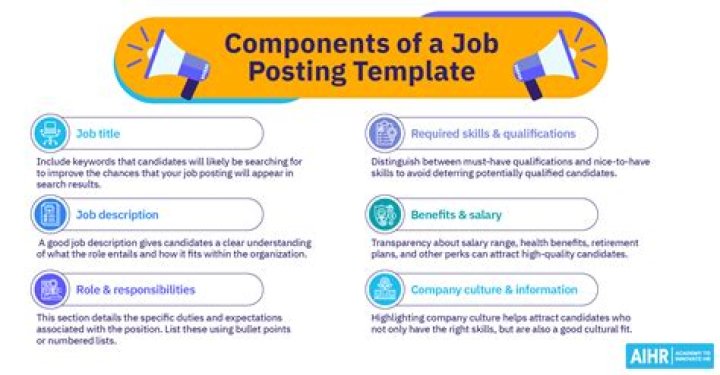 What is the best way to post a job offer?