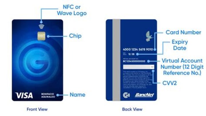 What is the card password?