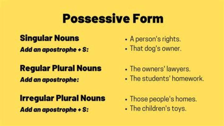 What is the correct possessive form of business?