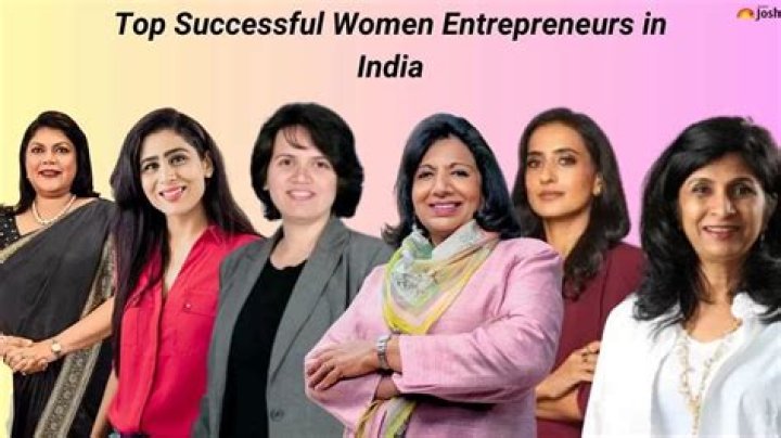 What is the current status of women entrepreneurs in India?