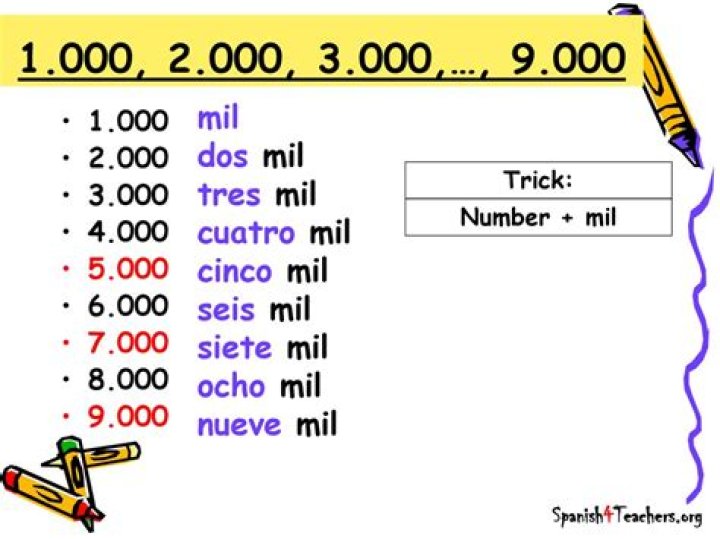 What is the difference between 3 mil and 5 mil?