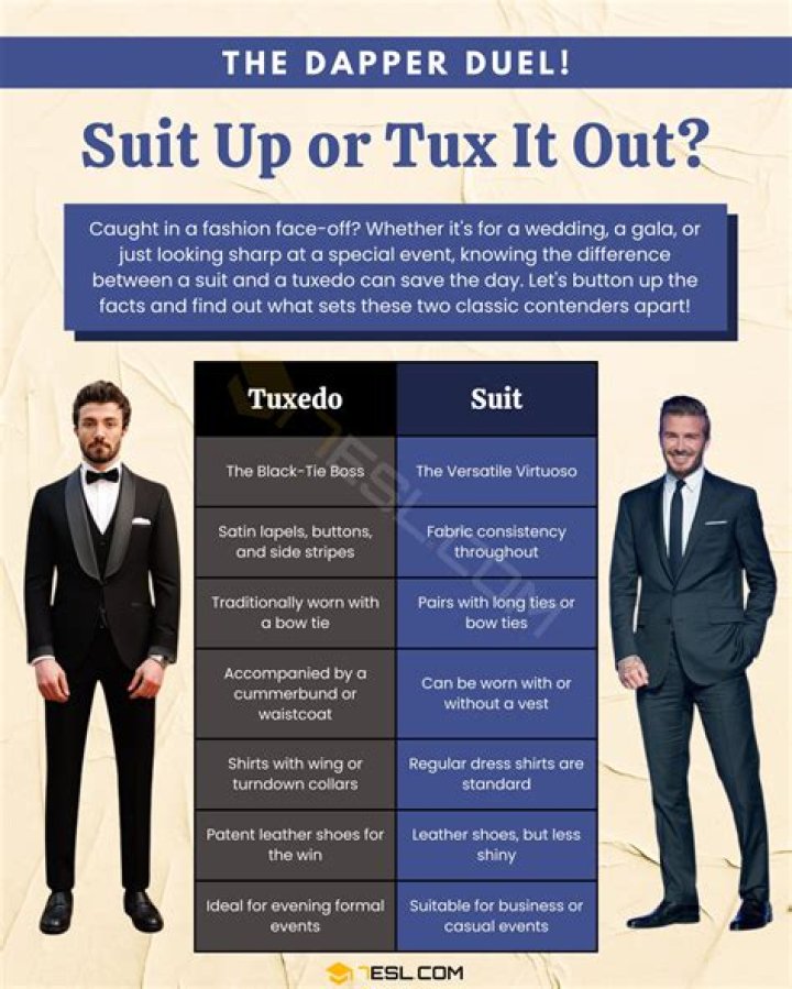 What is the difference between a short a and a long a?