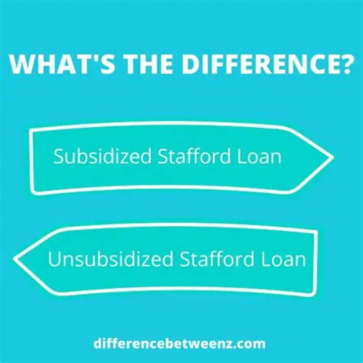 What is the difference between a Stafford loan and PLUS loan?