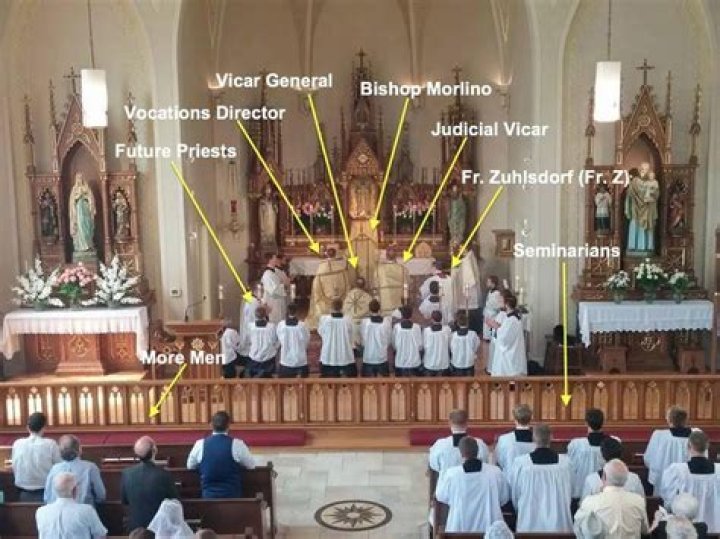 What is the difference between a vicar and a priest?