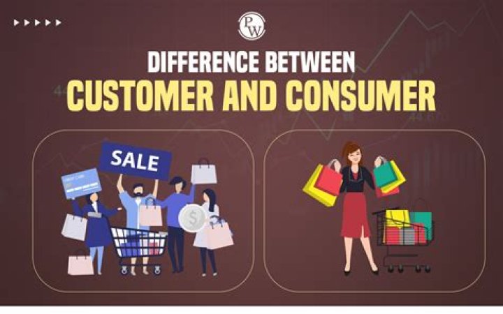 What is the difference between consumer promotion and trade promotion?