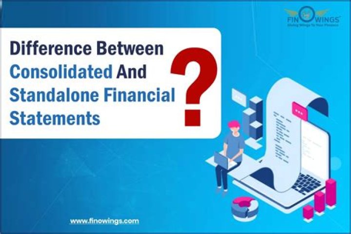 What is the difference between fragmented and consolidated markets?